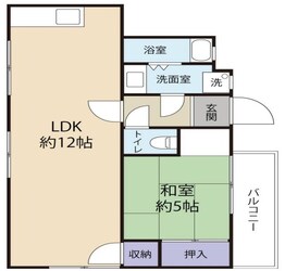 南五葉ハイツの物件間取画像